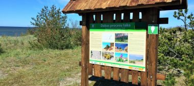 Loodusprotsessi rada Pape looduspargis